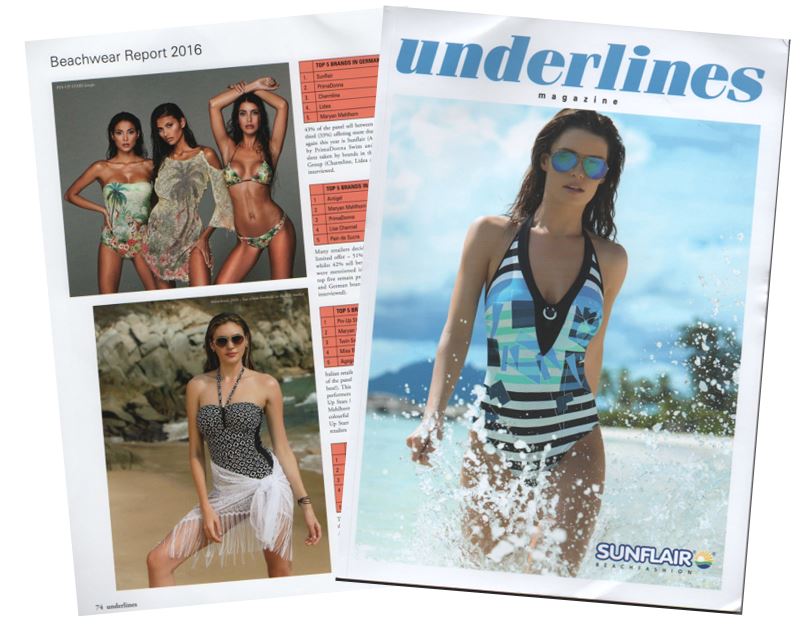 Miraclesuit Underlines Beachwear survey