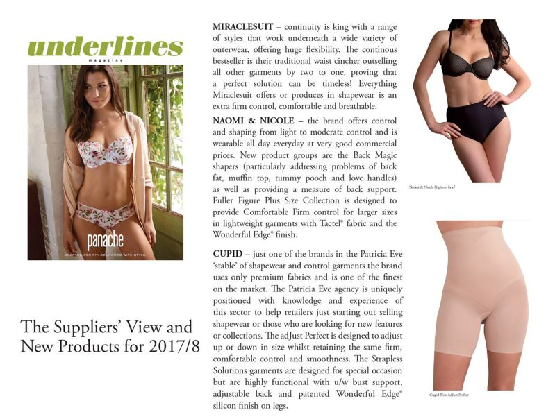 Miraclesuit, Cupid N&C underlines survey June 17